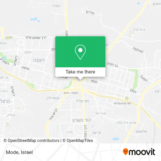 Mode map