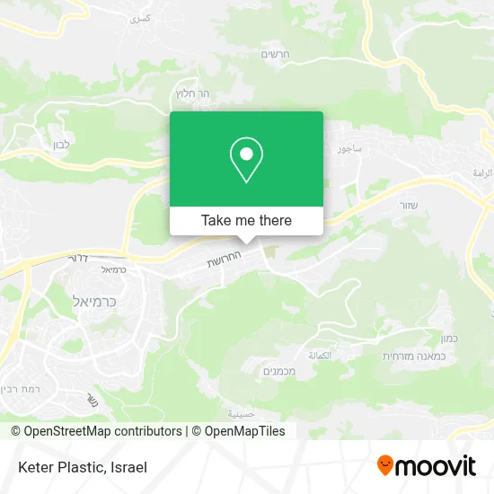Keter Plastic map