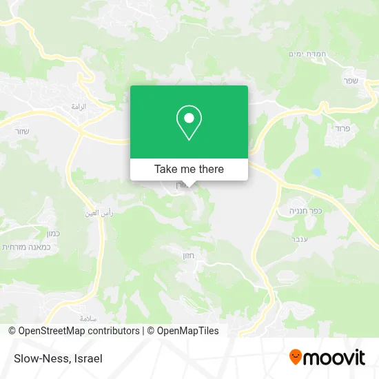 Slow-Ness map