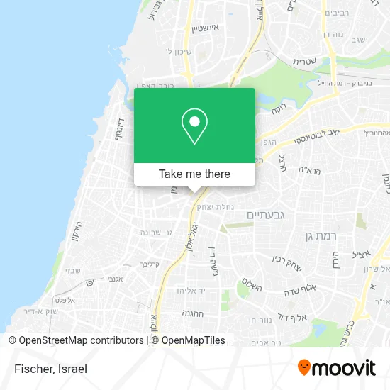 Fischer map