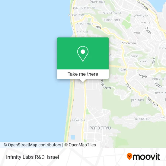 Infinity Labs R&D map