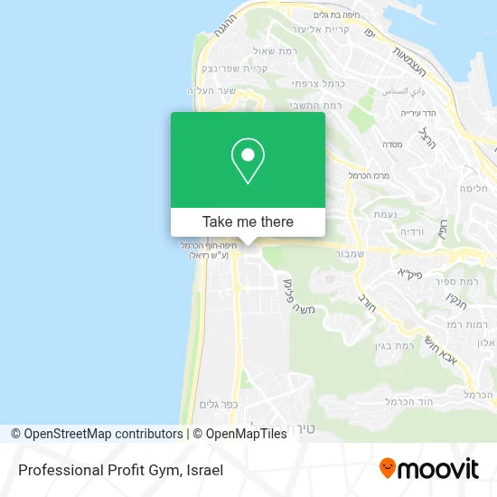 Professional Profit Gym map
