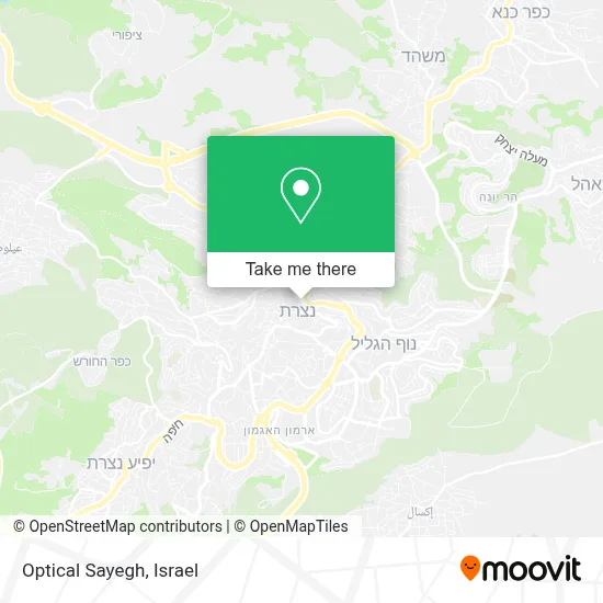 Optical Sayegh map