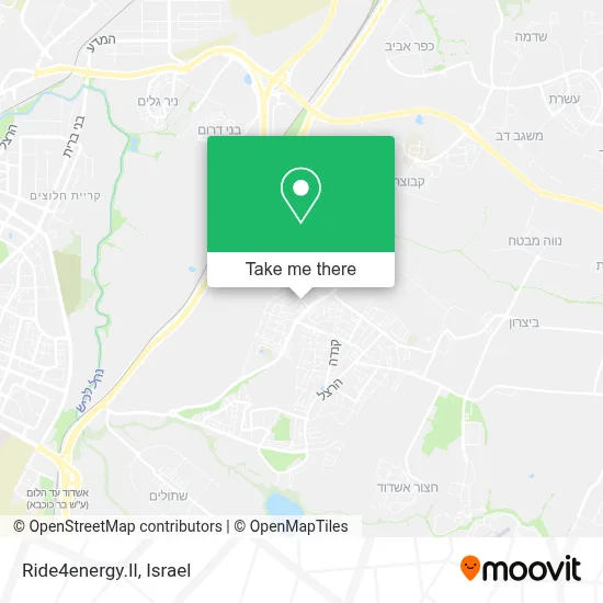 Ride4energy.Il map