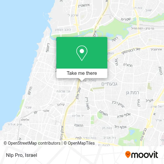 Nlp Pro map