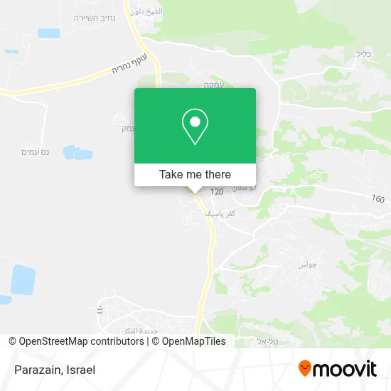Parazain map