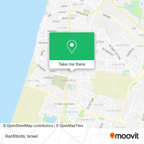Ranfitkids map