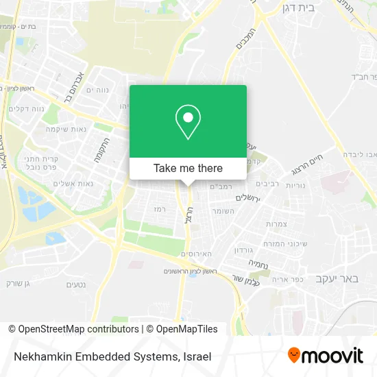 Nekhamkin Embedded Systems map