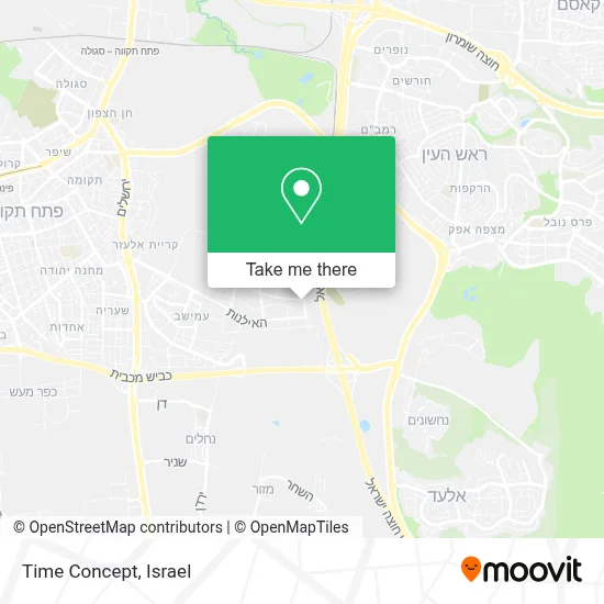 Time Concept map