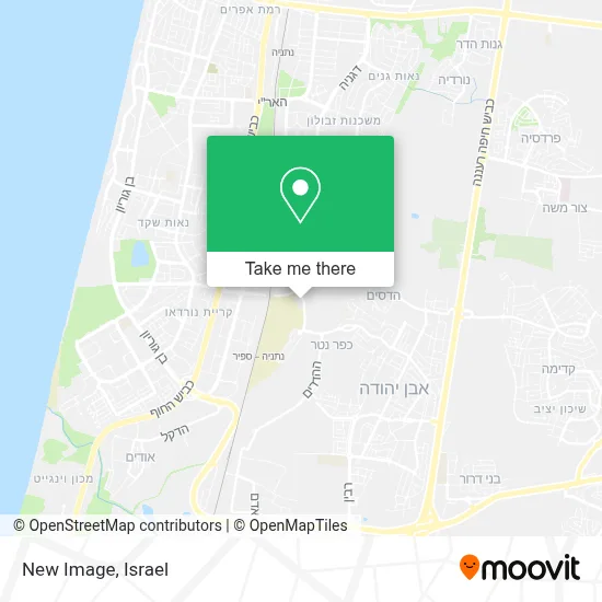 New Image map