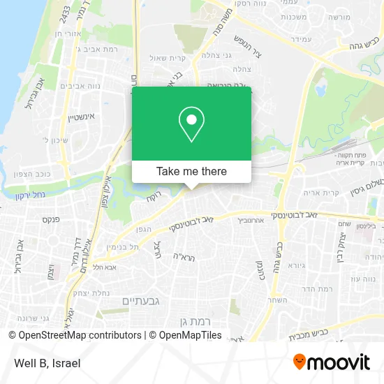 Well B map
