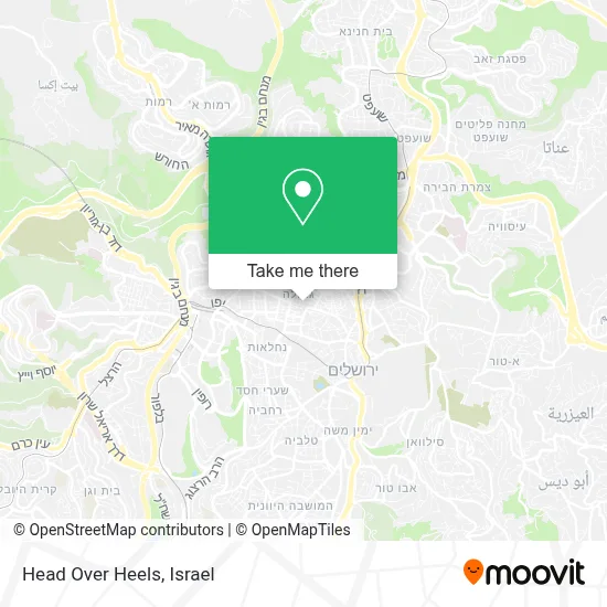 Head Over Heels map