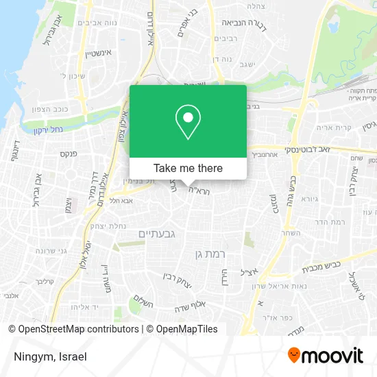 Ningym map