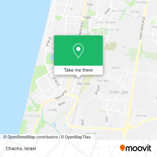Chacho map