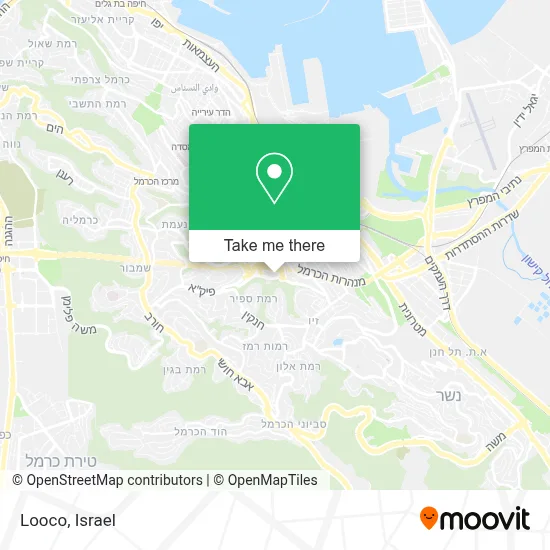 Looco map