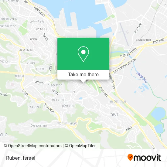 Ruben map