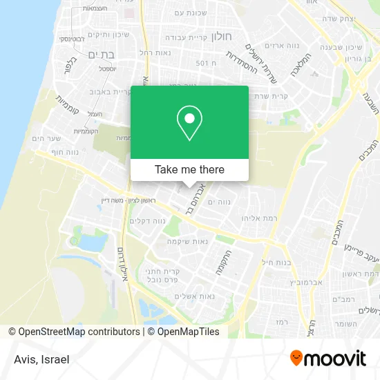 Avis map