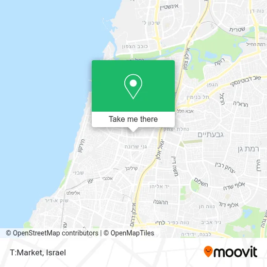 T:Market map
