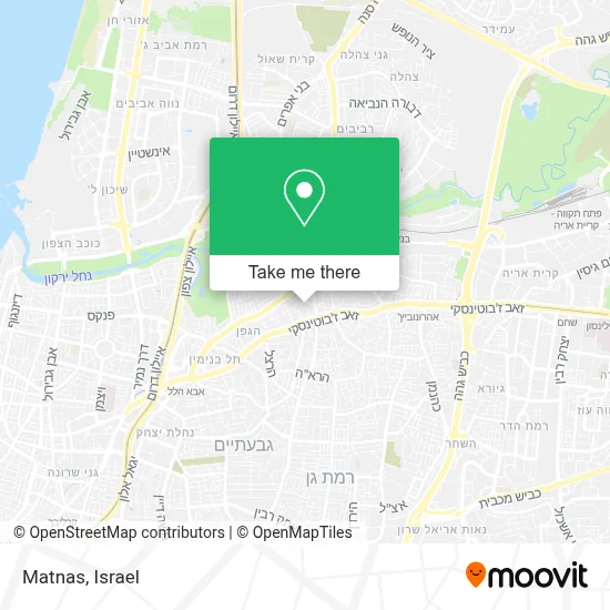 Matnas map