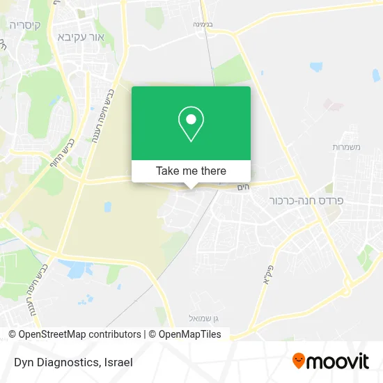 Dyn Diagnostics map