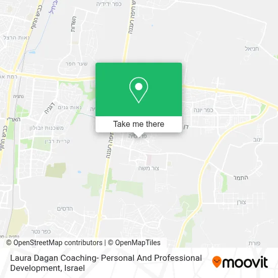 Laura Dagan Coaching- Personal And Professional Development map