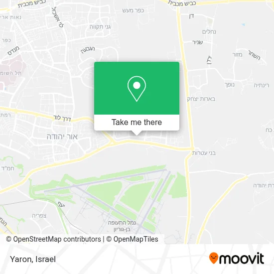 Yaron map