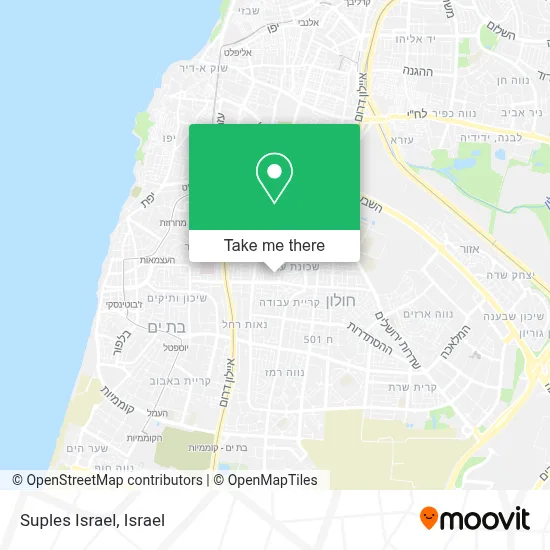 Suples Israel map