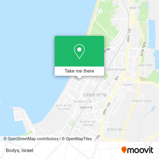 Bodys map