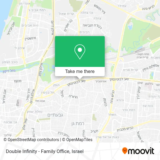Double Infinity - Family Office map