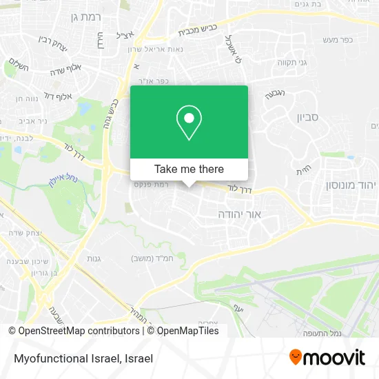 Myofunctional Israel map