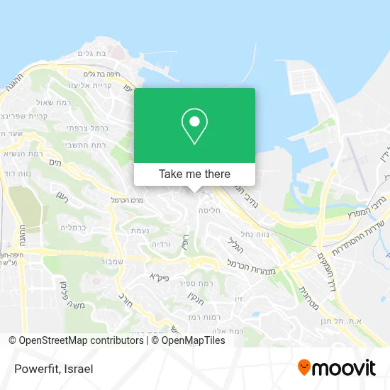 Powerfit map