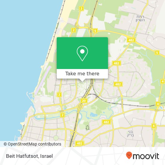 Beit Hatfutsot map