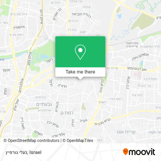 Карта נעלי גורפיין
