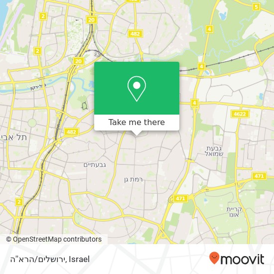 ירושלים/הרא''ה map
