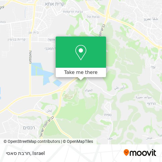 חרבת סאסי map