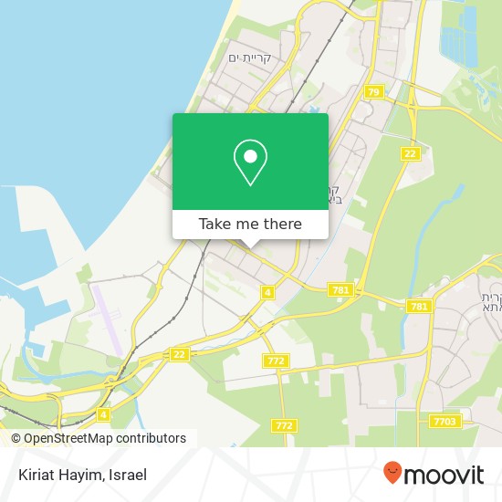 Kiriat Hayim map