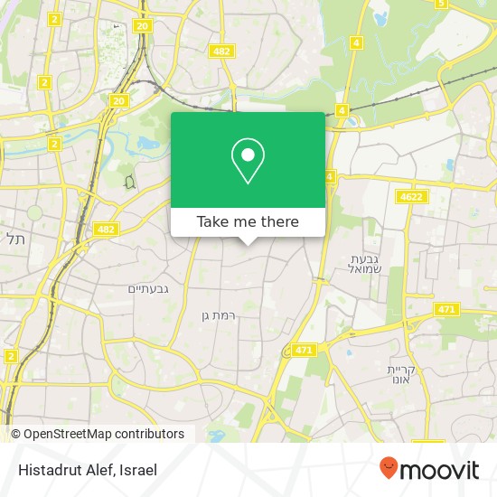 Histadrut Alef map