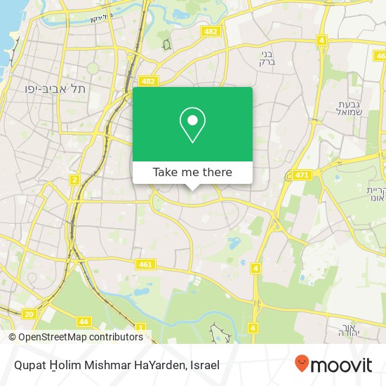 Qupat H̱olim Mishmar HaYarden map