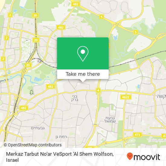 Merkaz Tarbut No‘ar VeSport ‘Al Shem Wolfson map