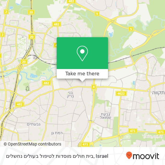 בית חולים מוסדות לטיפול בעולים נחשלים map