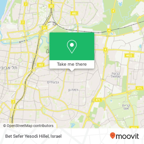 Bet Sefer Yesodi Hillel map