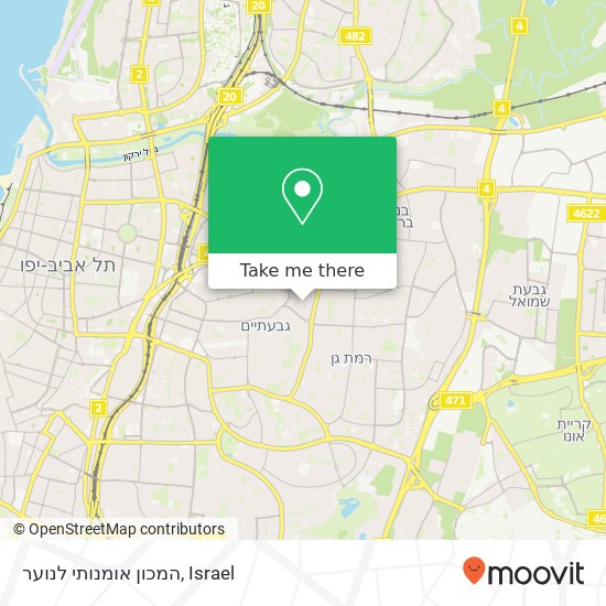 המכון אומנותי לנוער map