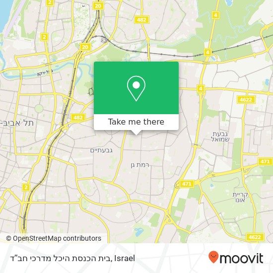 Карта בית הכנסת היכל מדרכי חב’’ד