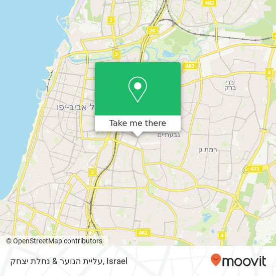 עליית הנוער & נחלת יצחק map