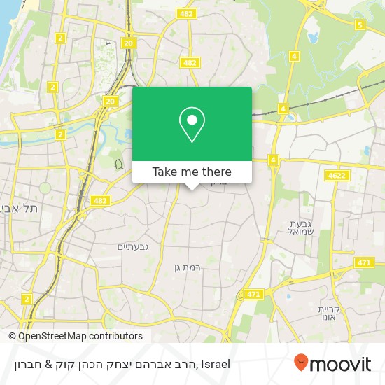 Карта הרב אברהם יצחק הכהן קוק & חברון