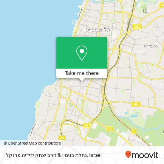 נחלת בנימין & הרב יצחק ידידיה פרנקל map