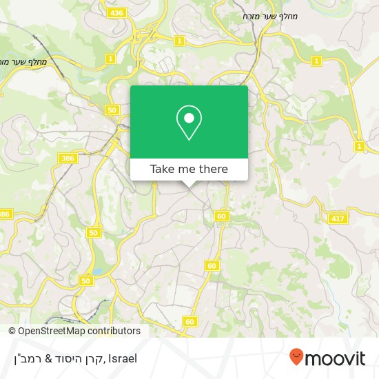 קרן היסוד & רמב"ן map