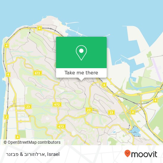 ארלוזורוב & פבזנר map