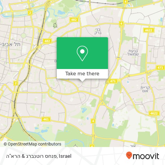 Карта פנחס רוטנברג & הרא"ה