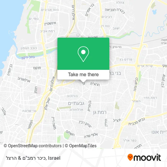 Карта כיכר רמב"ם & הרצל